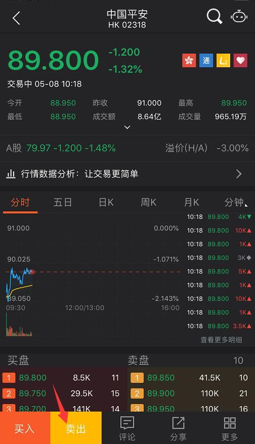 玖富证券：入金1万港币送5股平安港股+免佣+20股中塔