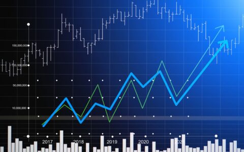 长期投资者的金矿：Shopify、MercadoLibre、Roku为何值得坚定持有？